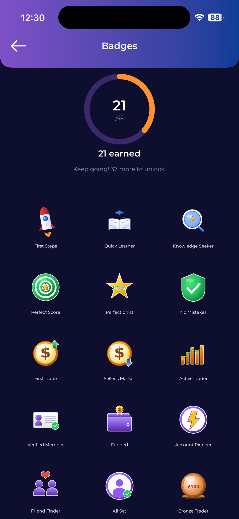 Insignias y progreso por talleres completados en la app de CryptoUnity